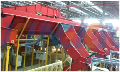 流量分派运送系统